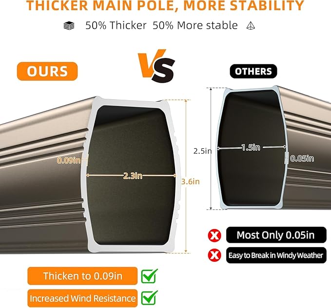 10' X 13' Outdoor Patio Umbrella Large Rectangle Cantilever Umbrella Heavy Duty - Image 4