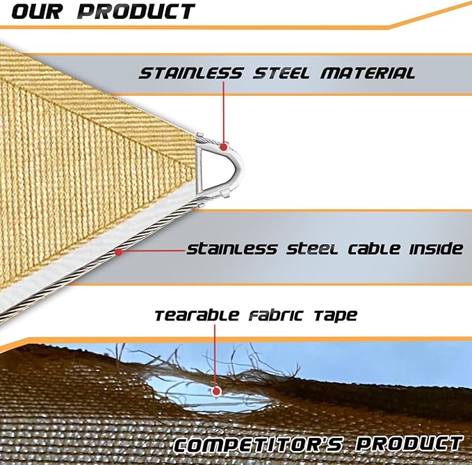 20' x 20' Dark Grey Rectangle Sun Shade Sail Outdoor Canopy Awning UPF50+ - Image 2