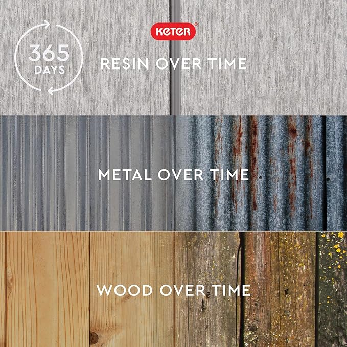 Keter Patio Store 4.6 x 4.0 ft. Resin Outdoor Storage Shed - Image 9