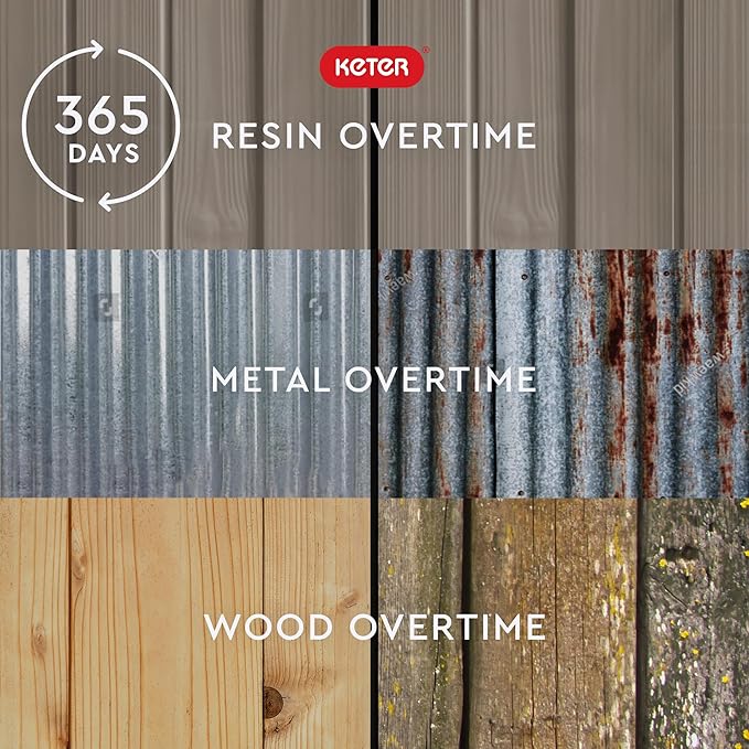 Keter Store-It-Out Prime XL 4.75 x 2.6 Foot Resin Outdoor Storage Shed - Image 2