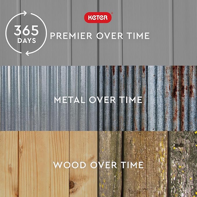 Keter Premier Tall 4.6 x 5.6 ft. Resin Outdoor Storage Shed - Image 7